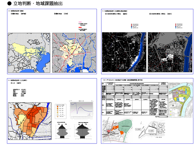 立地判断・地域課題抽出